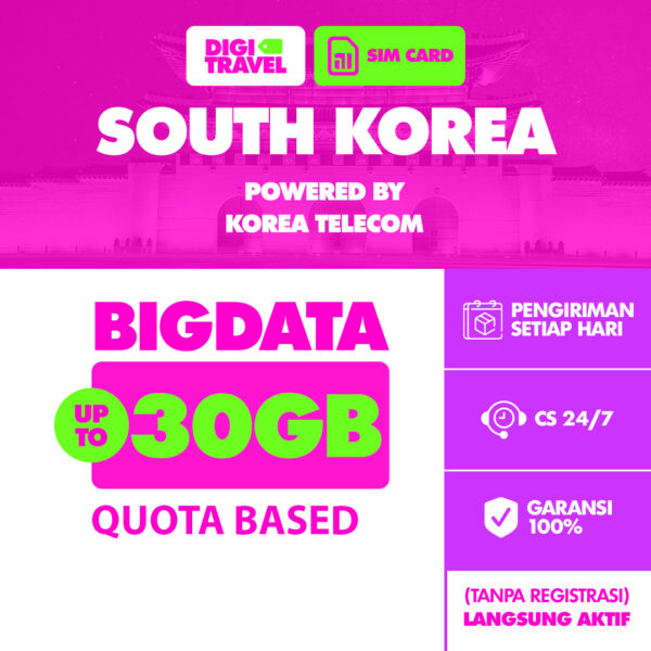 Sim Card Korea Selatan Kuota