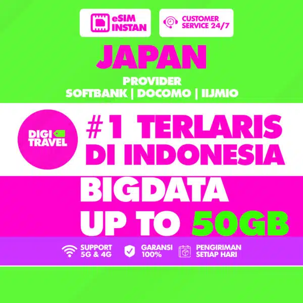 eSIM Jepang Kuota Besar Up To 50GB