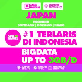 eSIM Jepang Unlimited