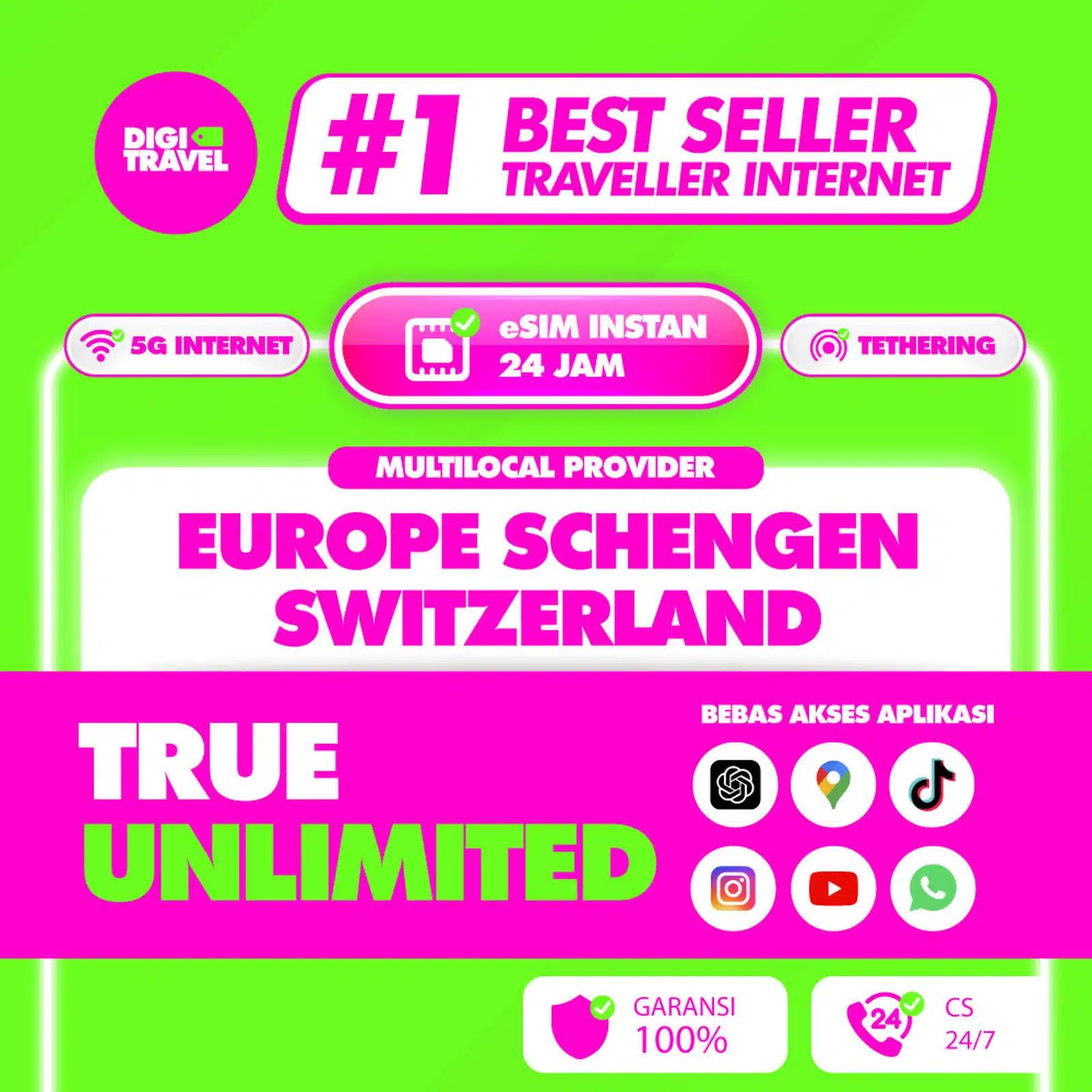 eSIM Eropa Schengen Switzerland Belanda Jerman Prancis Unlimited