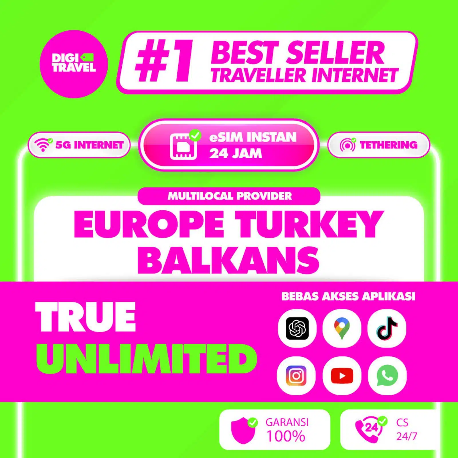 eSIM Eropa Turki Balkan Swiss Bosnia Serbia Unlimited