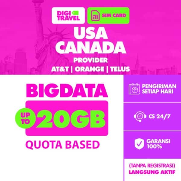 Sim Card Amerika USA Kanada Kuota