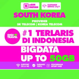 eSIM Korea Selatan Kuota