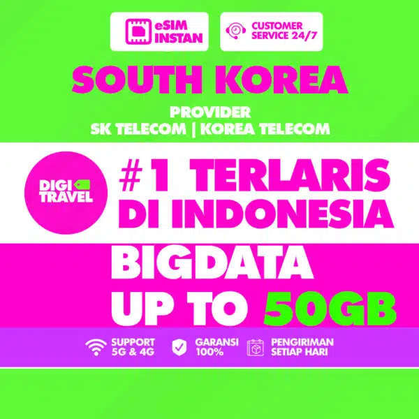 eSIM Korea Selatan Kuota