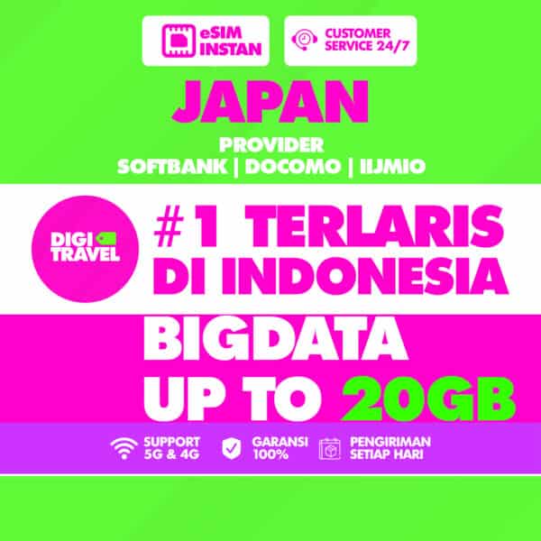 eSIM Jepang Kuota Besar Up To 20GB