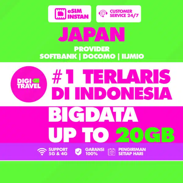 eSIM Jepang Kuota Besar Up To 20GB