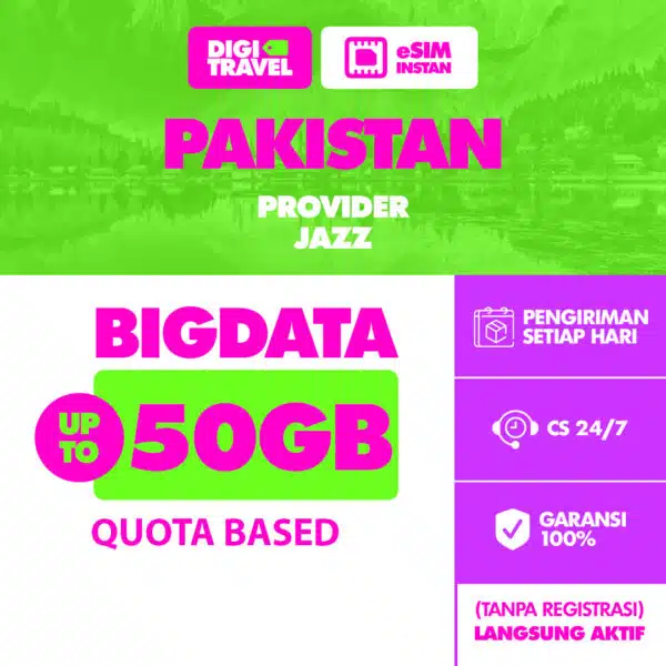 eSIM Pakistan Kuota