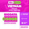 SIM Card Vietnam
