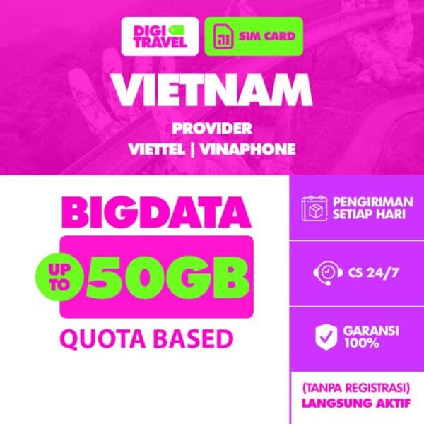 SIM Card Vietnam