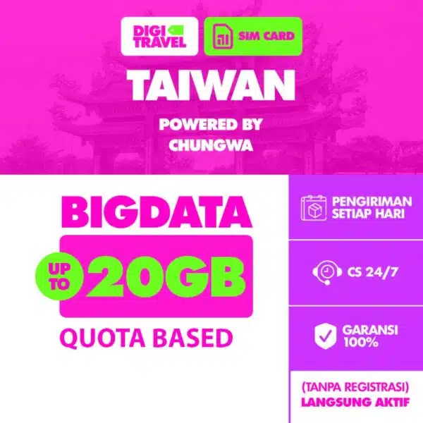 SIM Card Taiwan Kuota