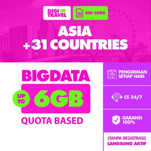 SIM Card Asia 31 Negara Kuota