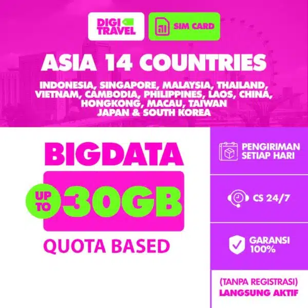 SIM Card Asia 14 Negara Kuota