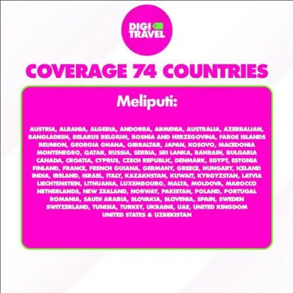 SIM Card Europe Turkey USA Unlimited Global Worldwide 74 Negara - Image 2