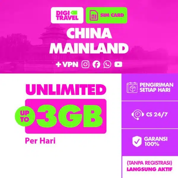 SIM Card China Unlimited