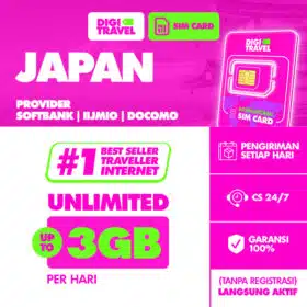 SIM Card Jepang Unlimited Softbank