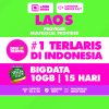 eSIM Laos Kuota Besar