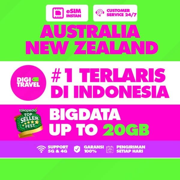 eSIM Australia New Zealand Kuota Besar