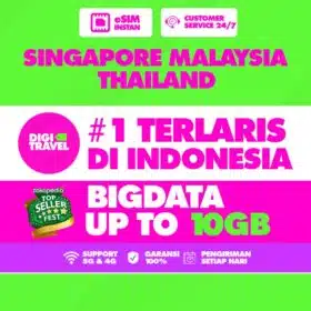 eSIM Singapore Malaysia Thailand Kuota Besar