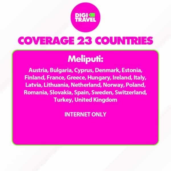SIM Card Eropa Turki Unlimited Internet - Image 2