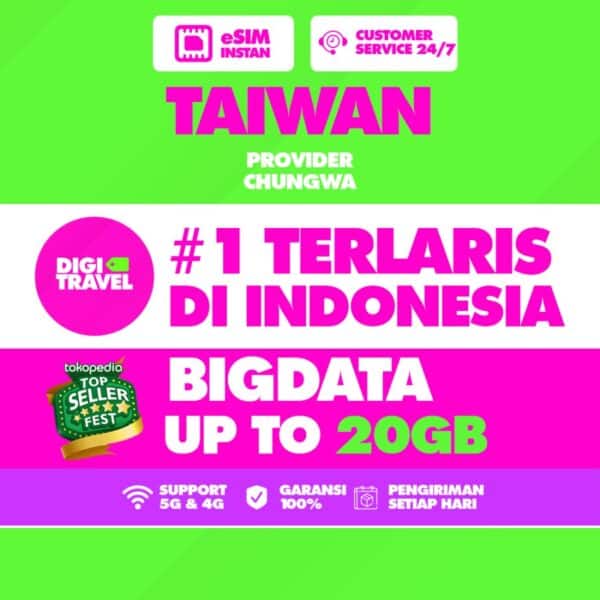 eSIM Taiwan Kuota Tanpa Registrasi