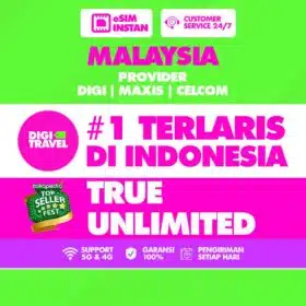 eSIM Malaysia Kuala Lumpur Penang Unlimited