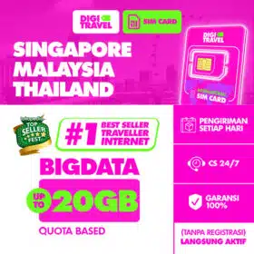 SIM Card Singapore Malaysia Thailand Kuota Unlimited