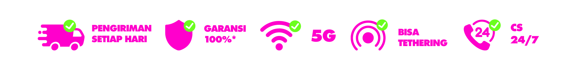 Kenapa Digitravel