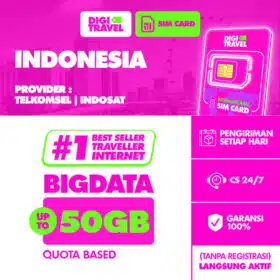 SIM Card Indonesia Kuota Besar