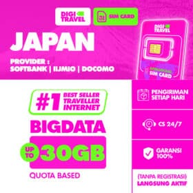SIM Card Jepang Kuota Besar