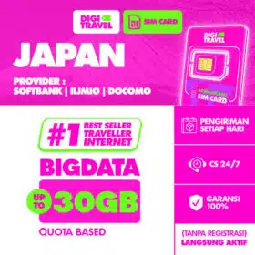 SIM Card Jepang Kuota Besar