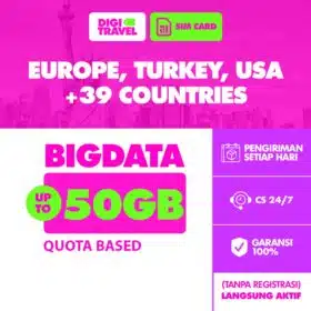 SIM Card Eropa USA Turki Belanda Swiss Kuota Besar