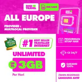 SIM Card Eropa Turki Belanda Swiss Jerman Unlimited