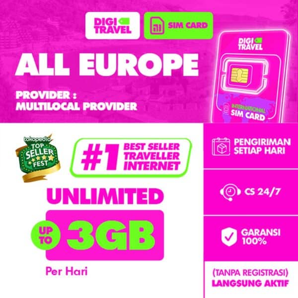 SIM Card Eropa Turki Belanda Swiss Jerman Unlimited