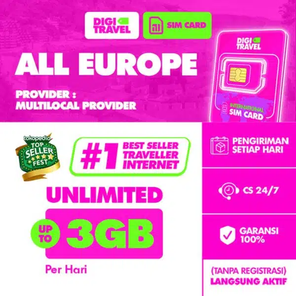 SIM Card Eropa Turki Belanda Swiss Jerman Unlimited